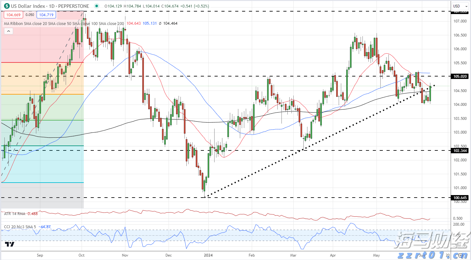 黑龙江省市场监管局开展全省婴幼儿配方乳粉生产企业风险防控能力培训