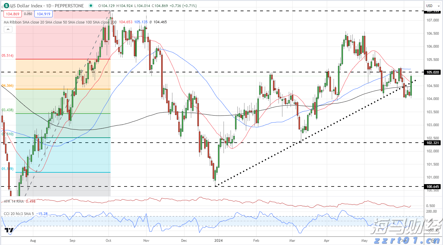 “腐蚀控制大有可为！”中国工程院院士韩恩厚走进嘉应学院