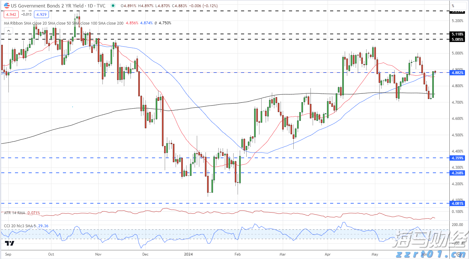 为稳增长“压舱顶梁”