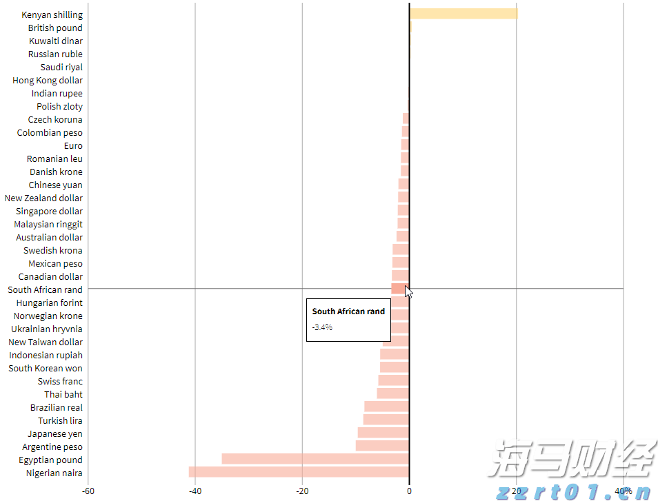 私募巨头KKR(KKR.US)预计收购ST Telemedia全球数据中心