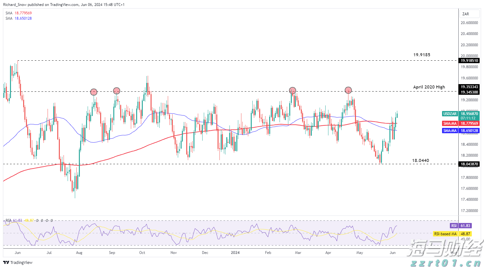 混凝剂与絮凝剂的区别作用是什么（1吨污水加多少絮凝剂合适）