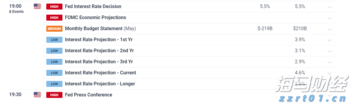 今天下午，“广东省超”揭幕！