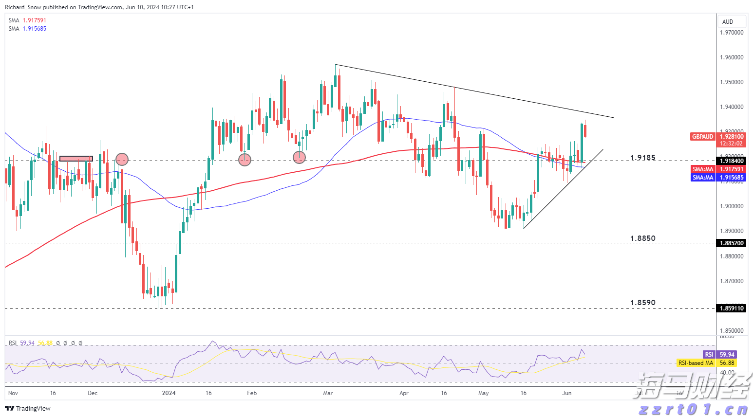 证监会:全力维护市场回稳向好的趋势,增强市场基础与活力