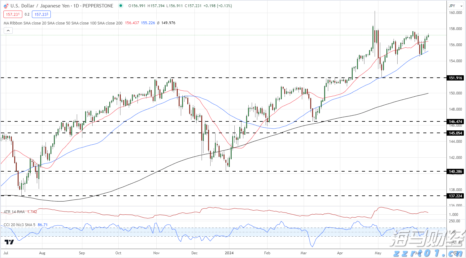 第二届新疆全民阅读大会暨“南国书香节”在三师图市举办