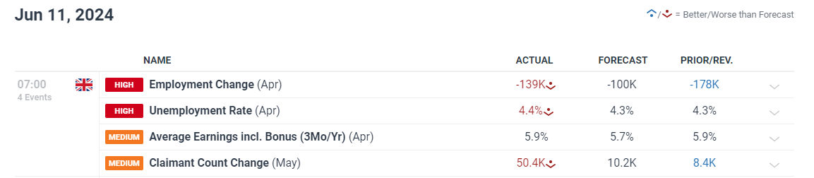摩根士丹利：香港住宅市场回暖！推荐增持两只股票