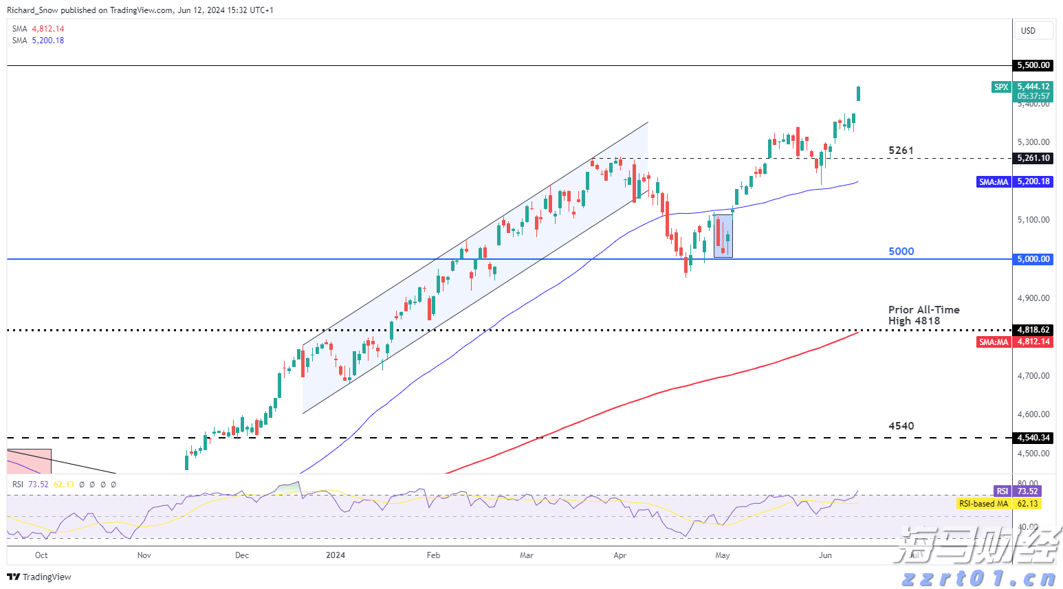 全省边检机关首个无人机自动机场建成