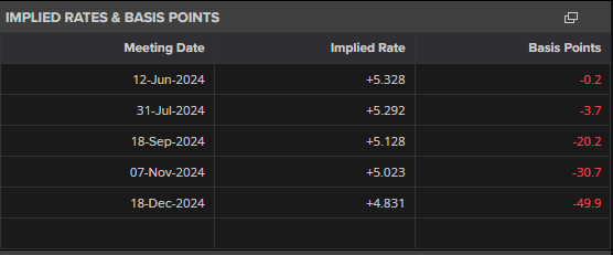 设备选型原则和方法（注意事项有哪些）