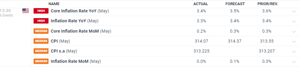 作为“一把手”，他经常在上班时间外出打牌