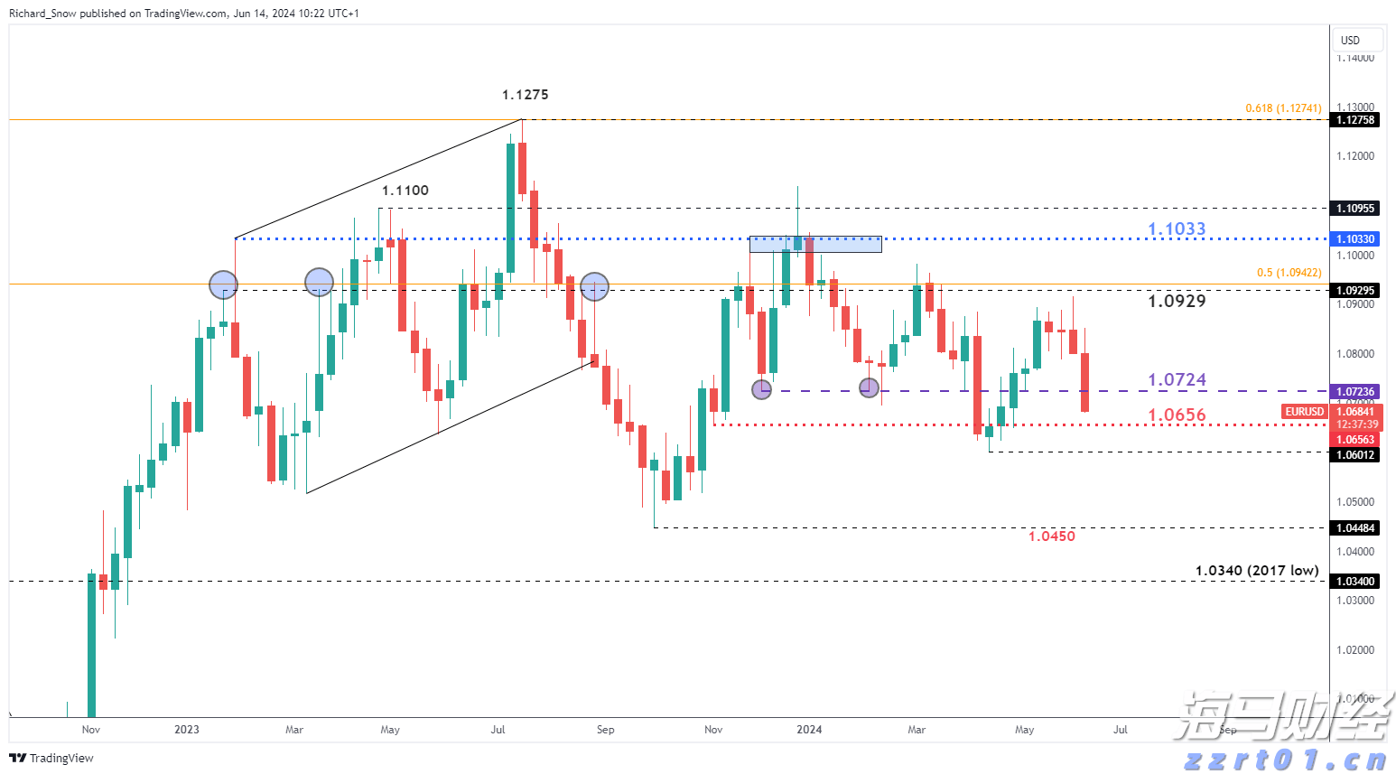 多看一眼，拉回一个绝望少年！珠海外卖小哥凌晨救下轻生者…