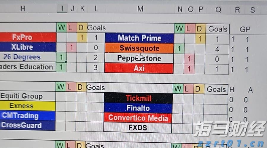 A股盘前播报 | 多部门发文!两大贴息政策同步落地;锂电池行业掀反内卷浪潮