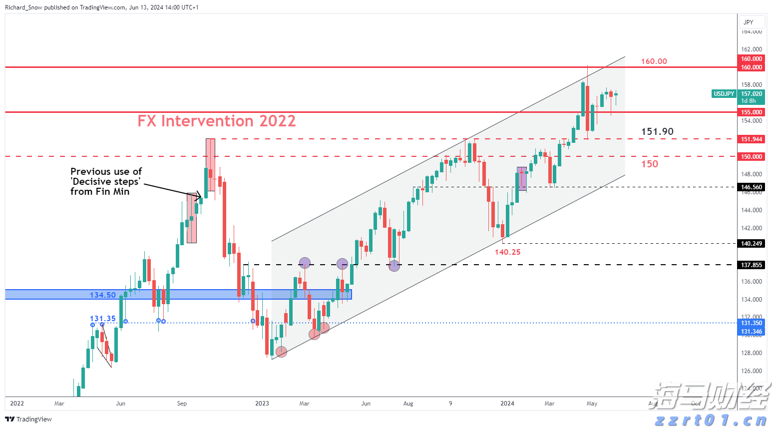 厌氧污水处理的机理及工艺流程图介绍（污水厌氧处理的原理讲解）