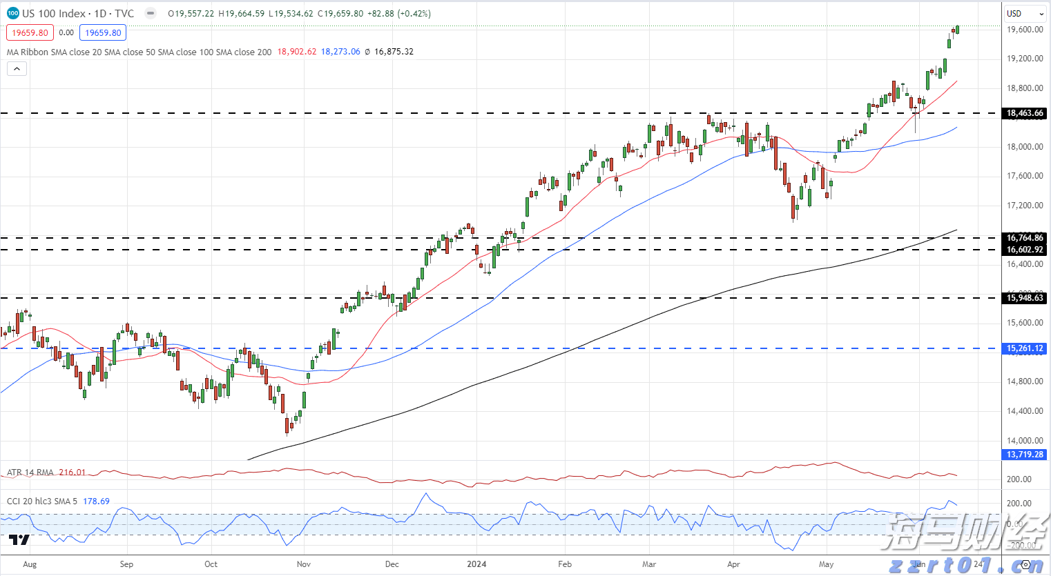 青海省市场监管局积极推动盐湖产业计量服务能力提升