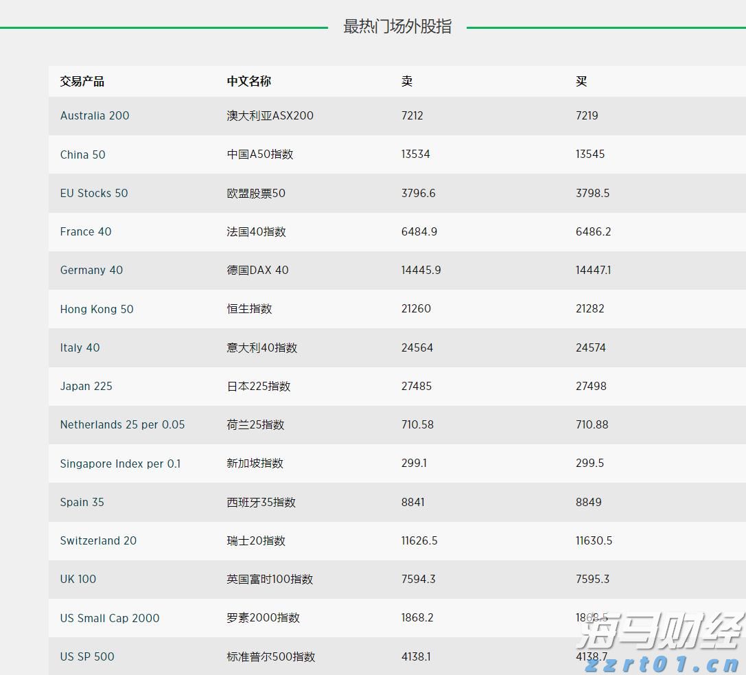 广东传统产业“三化”融合发展调研:优势凸显仍需破局,多策并举促转型