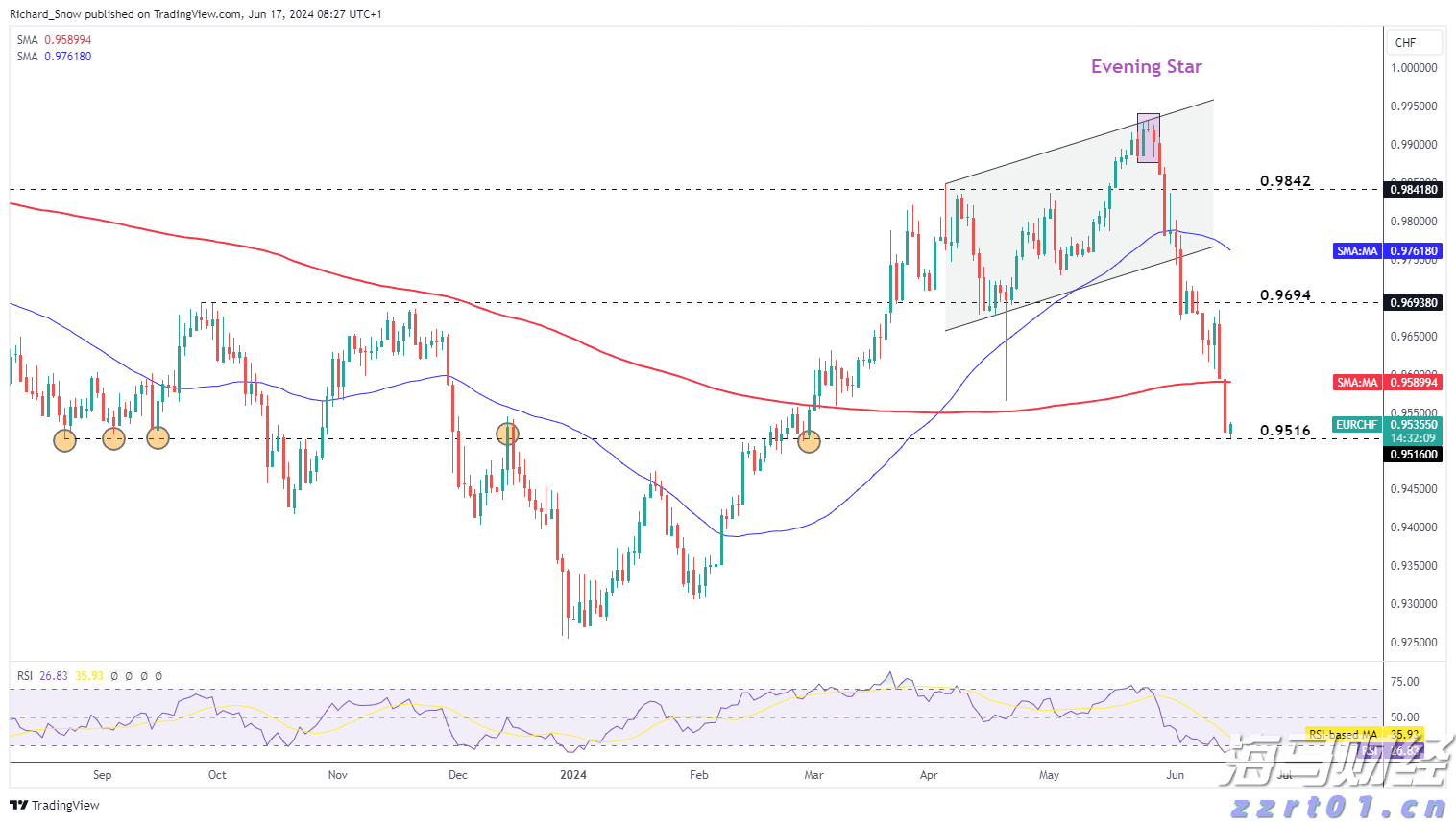 深圳支教夫妻：跟随东西协作步伐，为山区孩子点亮梦想