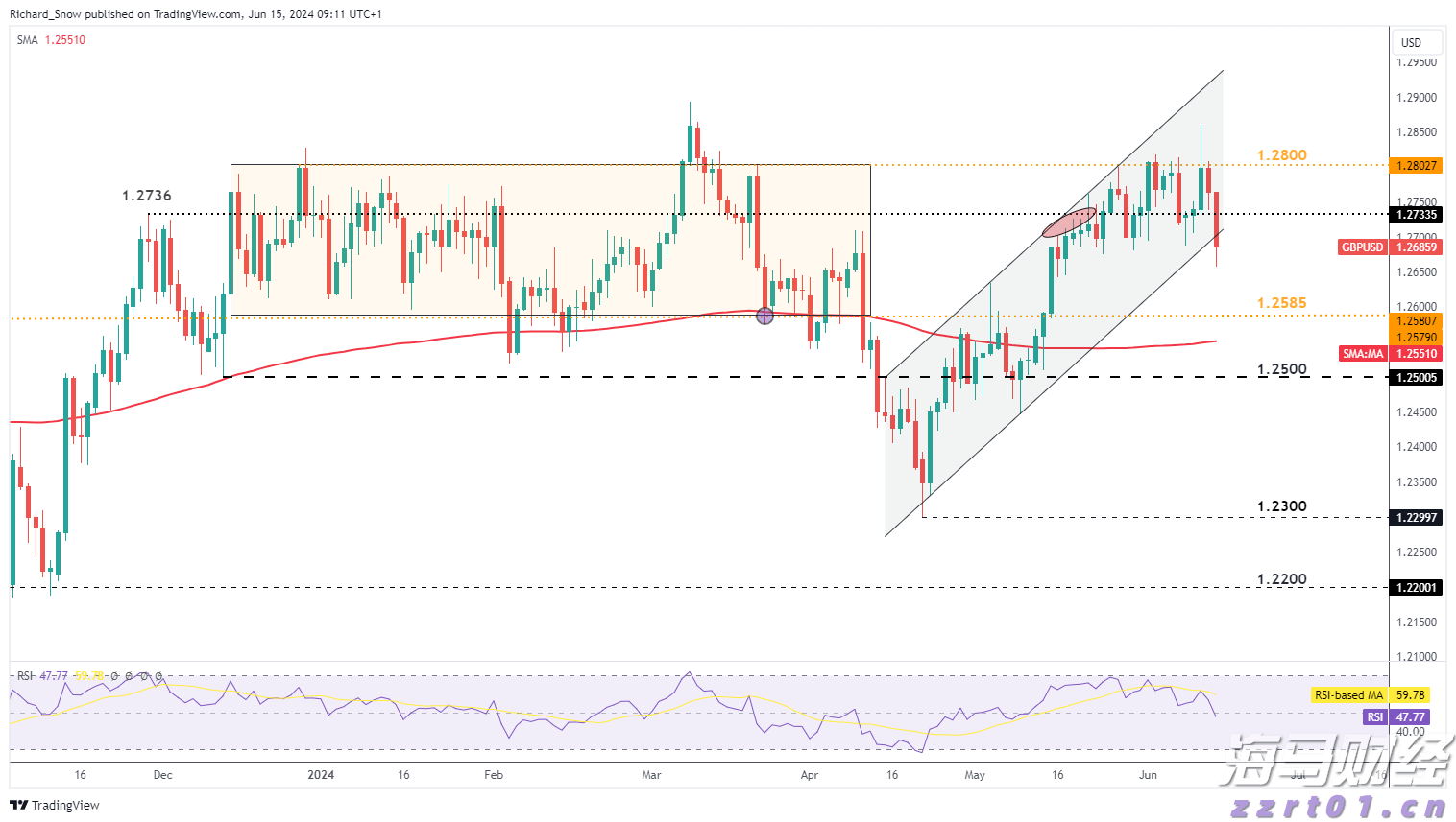 乡村教师组合演绎潮语童谣，汕头赛区首唱夺魁｜2025广东乡村歌手大赛