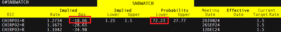 Wedbush：苹果(AAPL.US)Q4业绩展望乐观，关注iPhone 17及AI战略