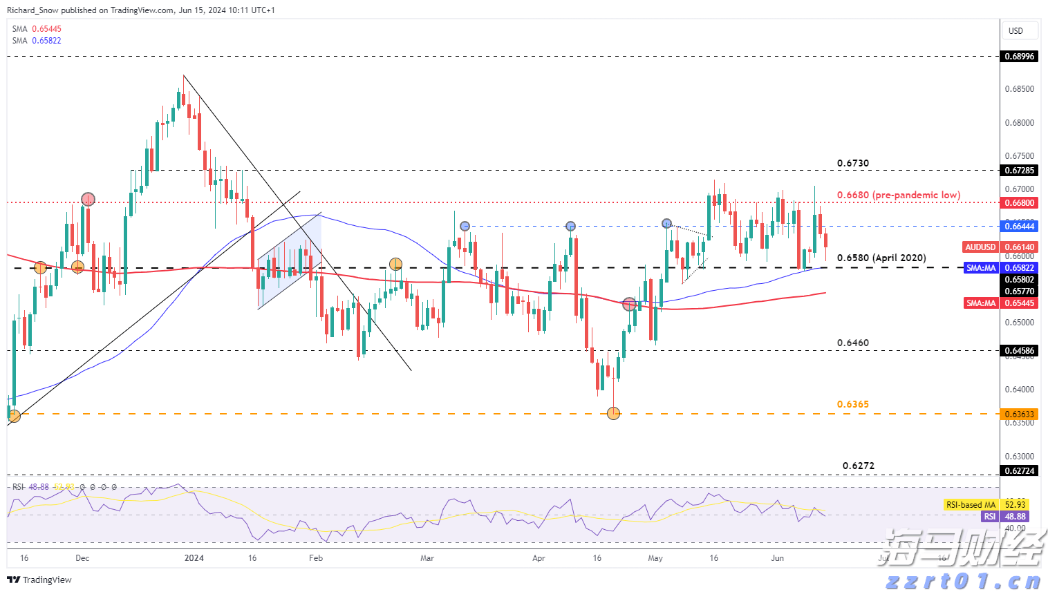 电厂水处理设备及方案
