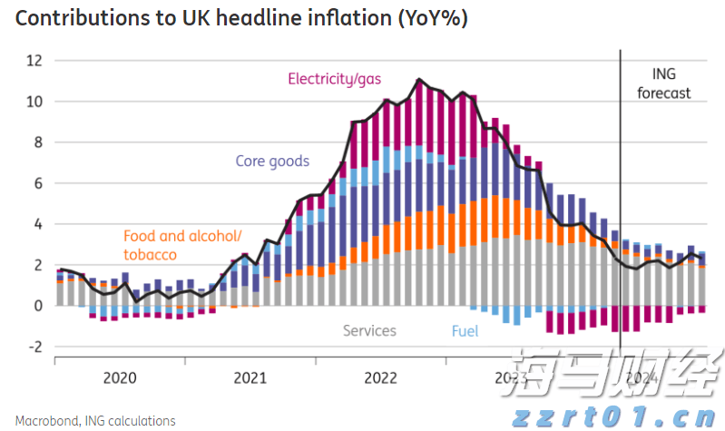 2025年7月全国查处违反中央八项规定精神问题25420起