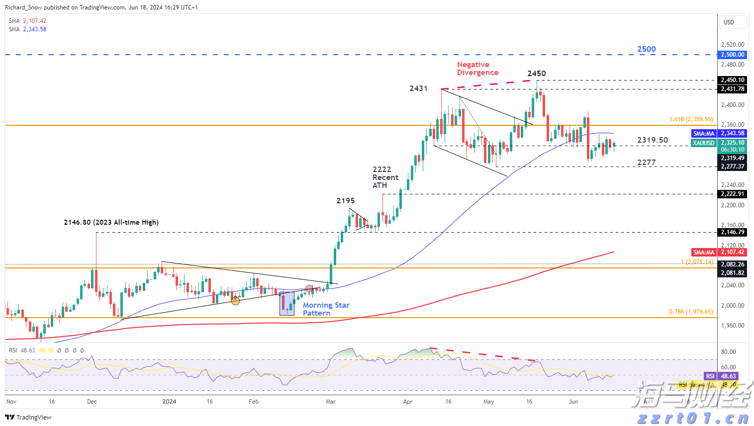 降雨频繁！雨天灭蚊秘诀请牢记
