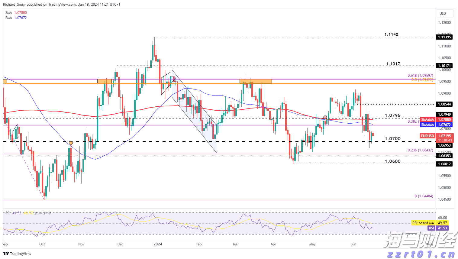 从“大展鸿图”到“上车踢球” “广东元素”在ChinaJoy火出圈
