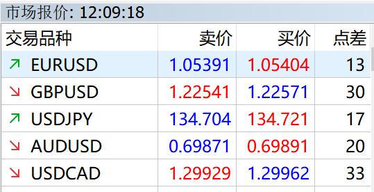 最新研究：中国自1850年以来年均冰雹日数呈显著增加趋势