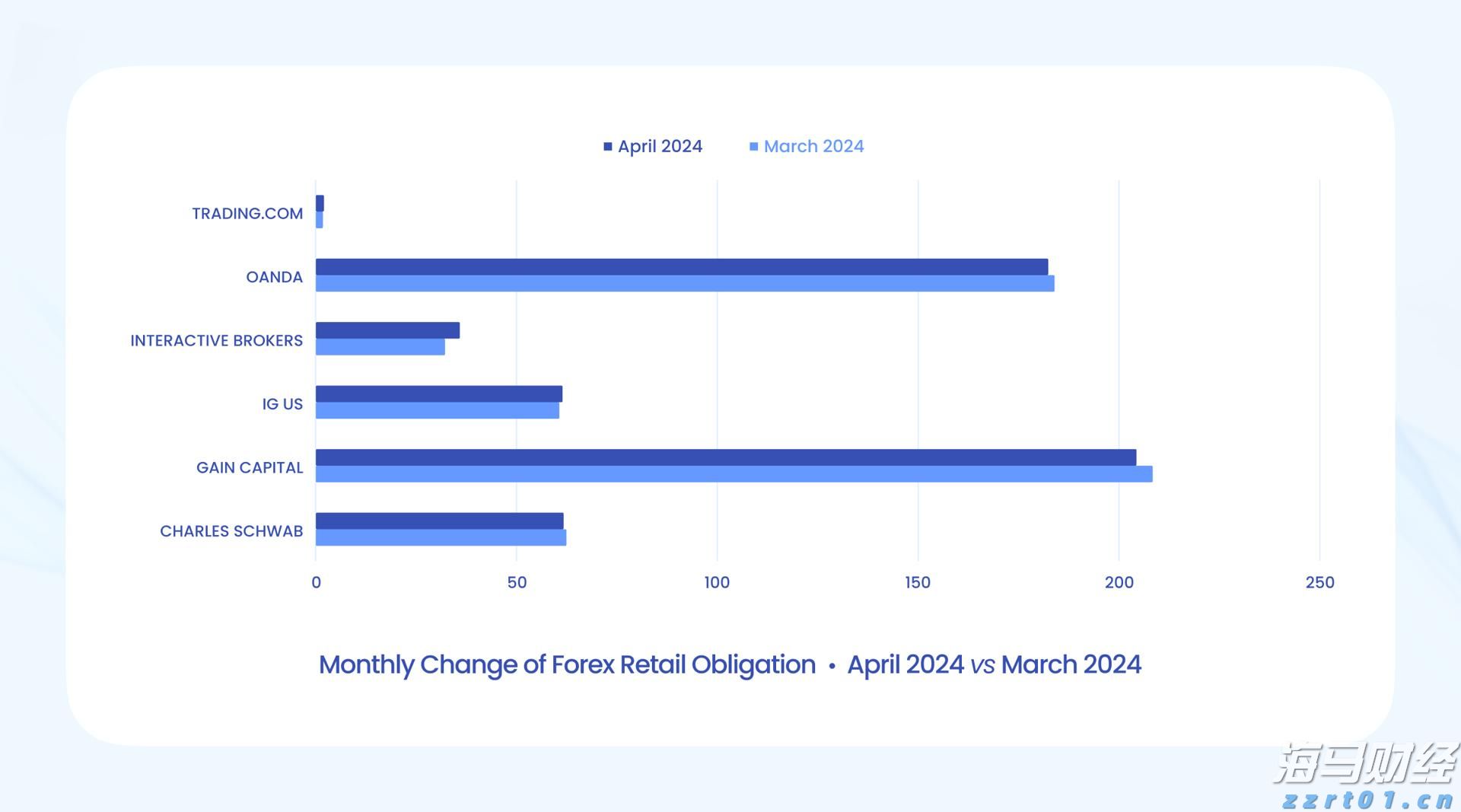 罚没3401.7万元！江西2021网剑行动卓有成效