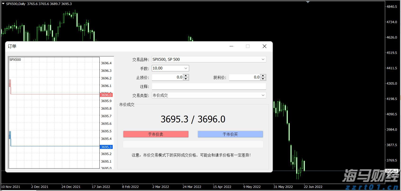 艾伯维(ABBV.US)业绩提升，2025年盈利预期上调