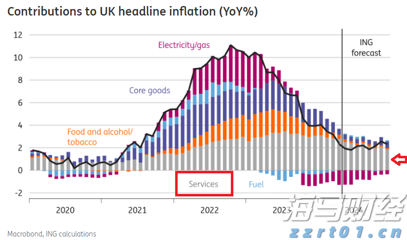 2022年度上海市场监管十大新闻事件公布