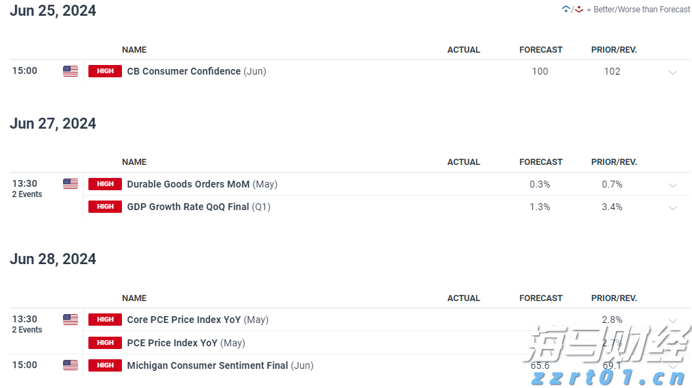 药罐也瘦身？全国首个药品包装物减量指南发布