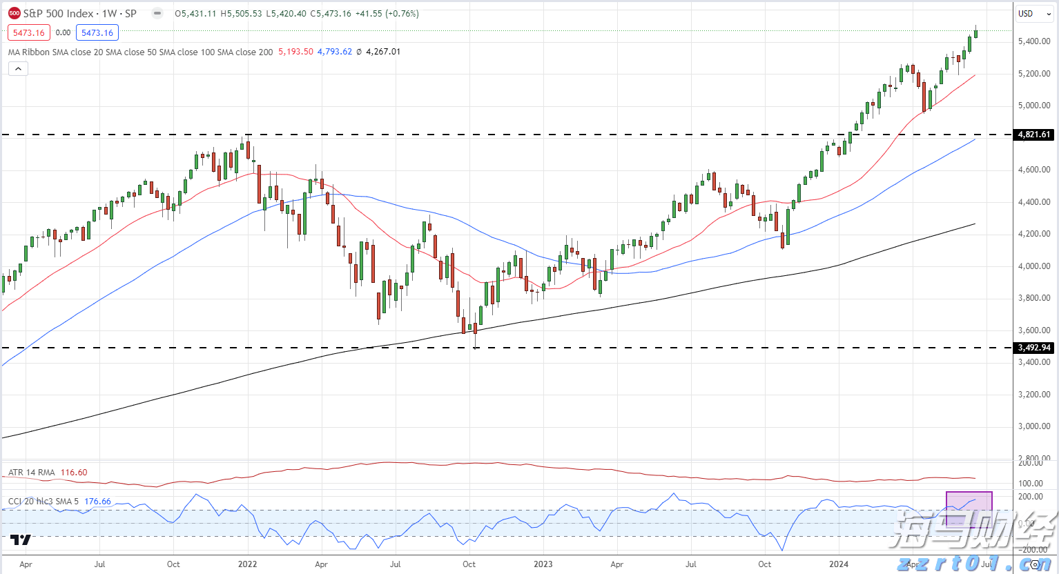 工行安徽自贸试验区合肥片区雷锋行动队传递金融关爱