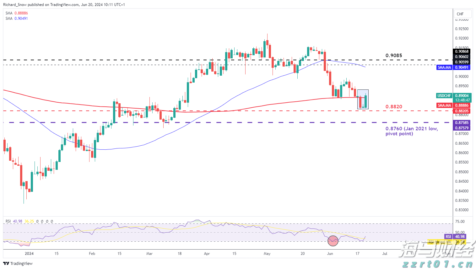 传递爱心守护健康！他们为梅州市儿童福利院儿童免费体检~