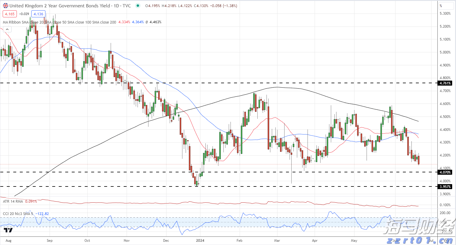 岭南山海志|珠海,到底是片什么海