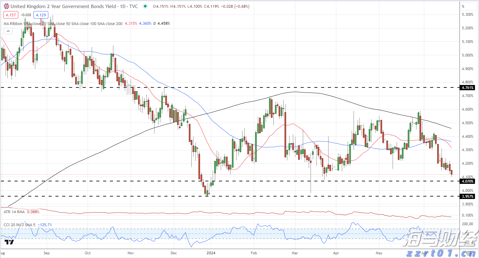 上海颁出全国计量器具型式批准“告知承诺”首证