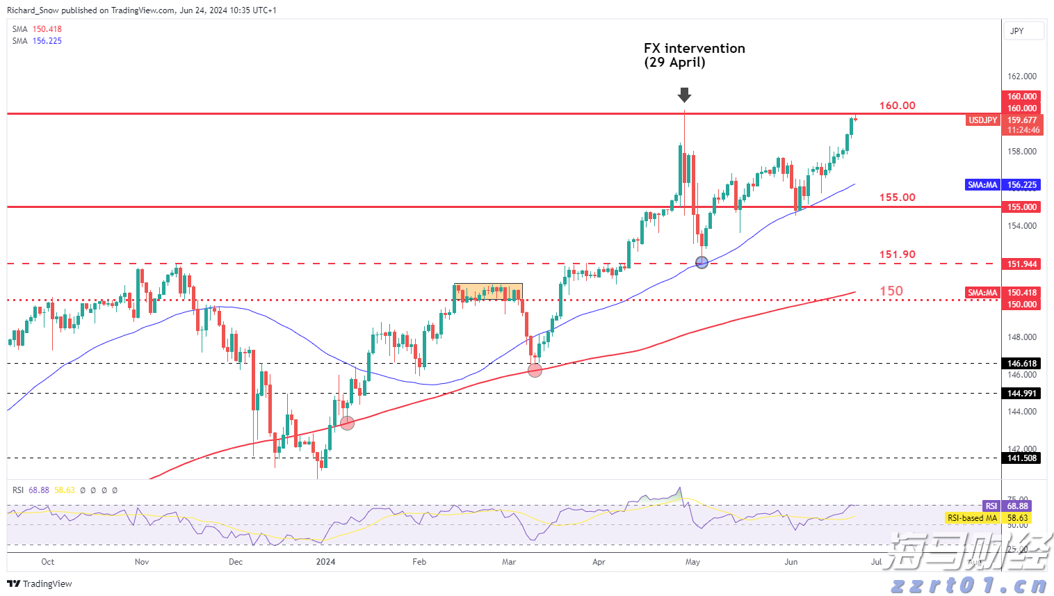 十五运会和残特奥会门票怎么买？一图带你解锁购票攻略