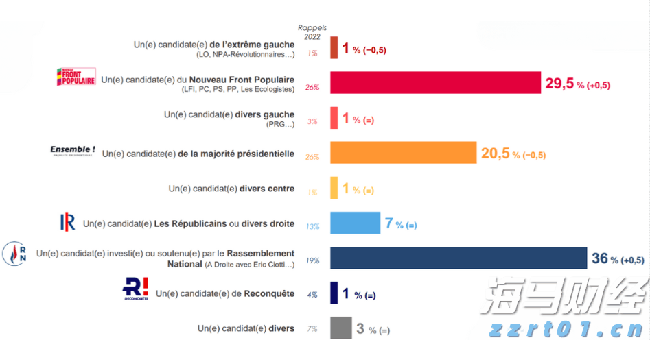 全国首次！广东三部门联合出台碳排放配额质押融资新机制