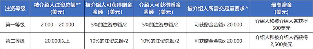 海关开箱有“惊喜”？徽章、卡牌、钥匙扣……二次元浓度超标
