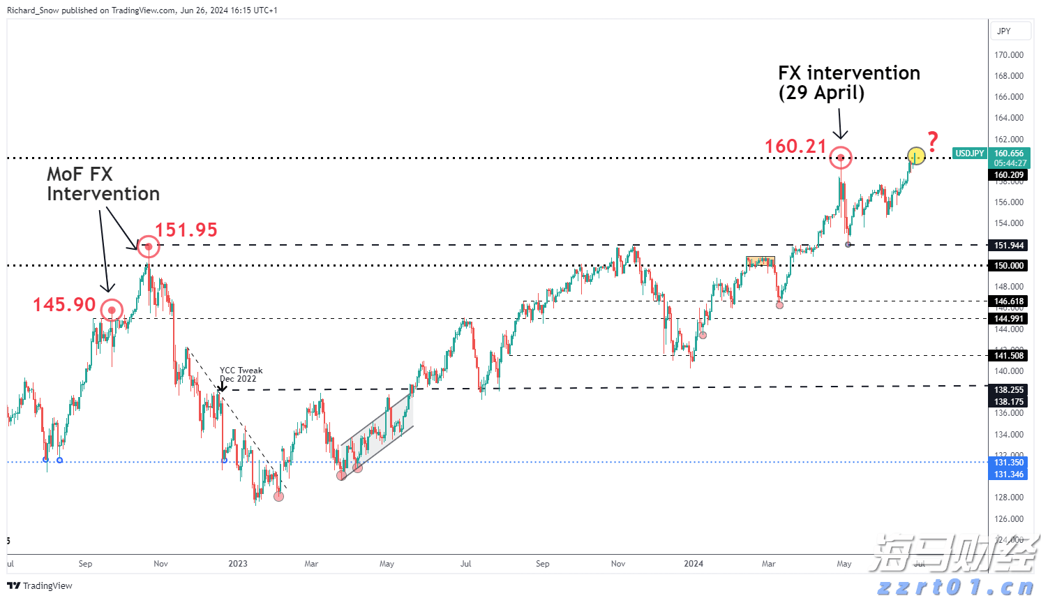 洗沙场污水该如何处理