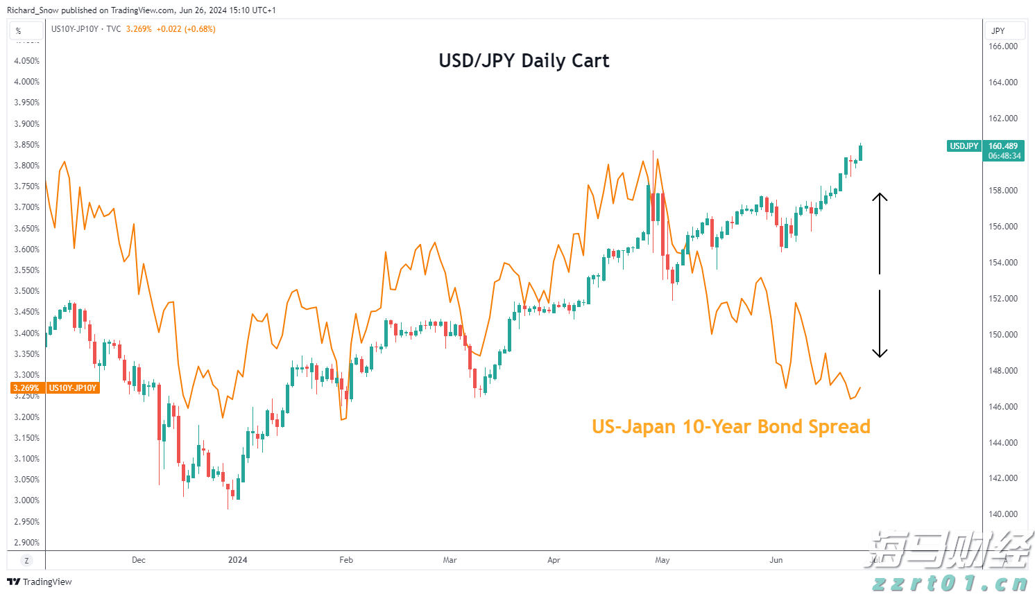 流媒体市场迎来重大转变：派拉蒙投资77亿美元独占UFC赛事