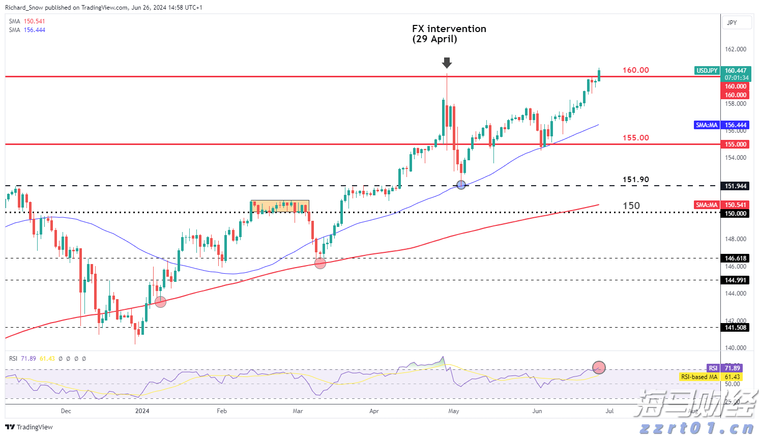 长三角检验检测机构能力验证活动正式启动