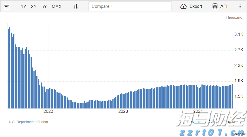 油烟监测设备系统（油烟在线监测仪是干什么用的）