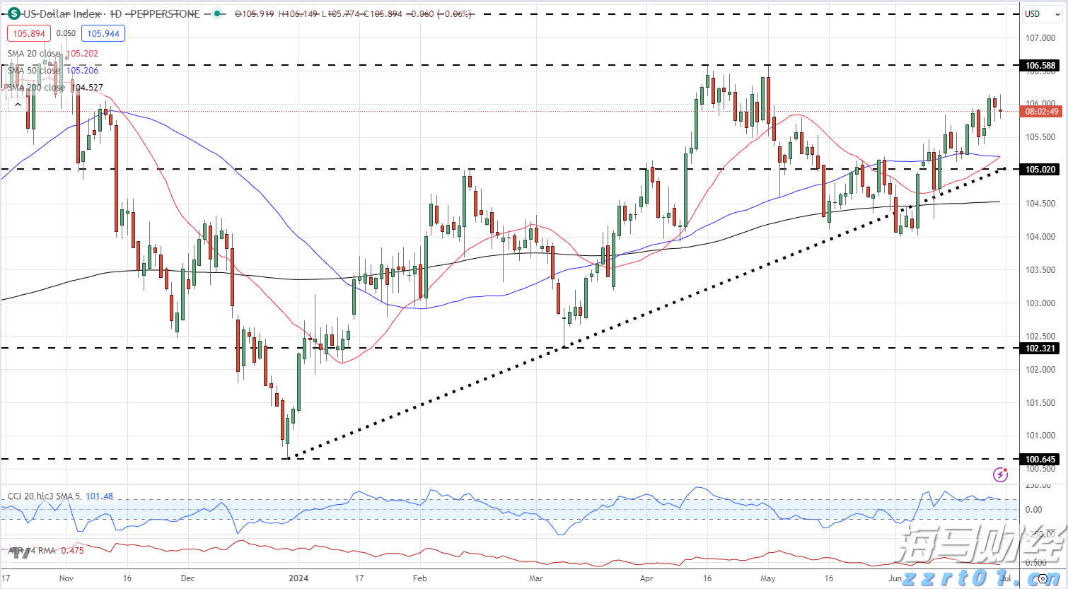 电动阀门种类及型号有哪些（各种阀门的用途）