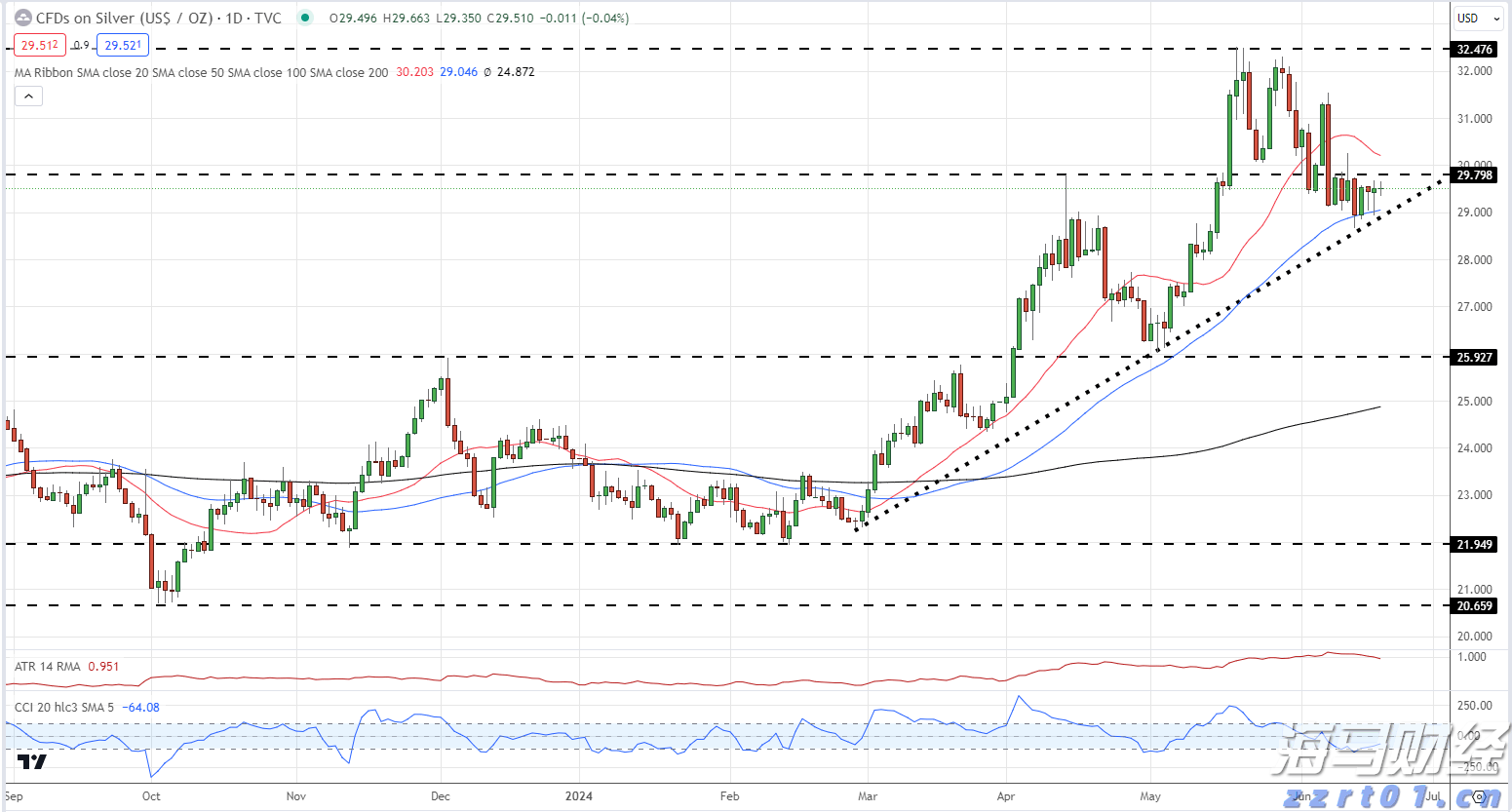 浙江年报精细化管理模式在全国推广