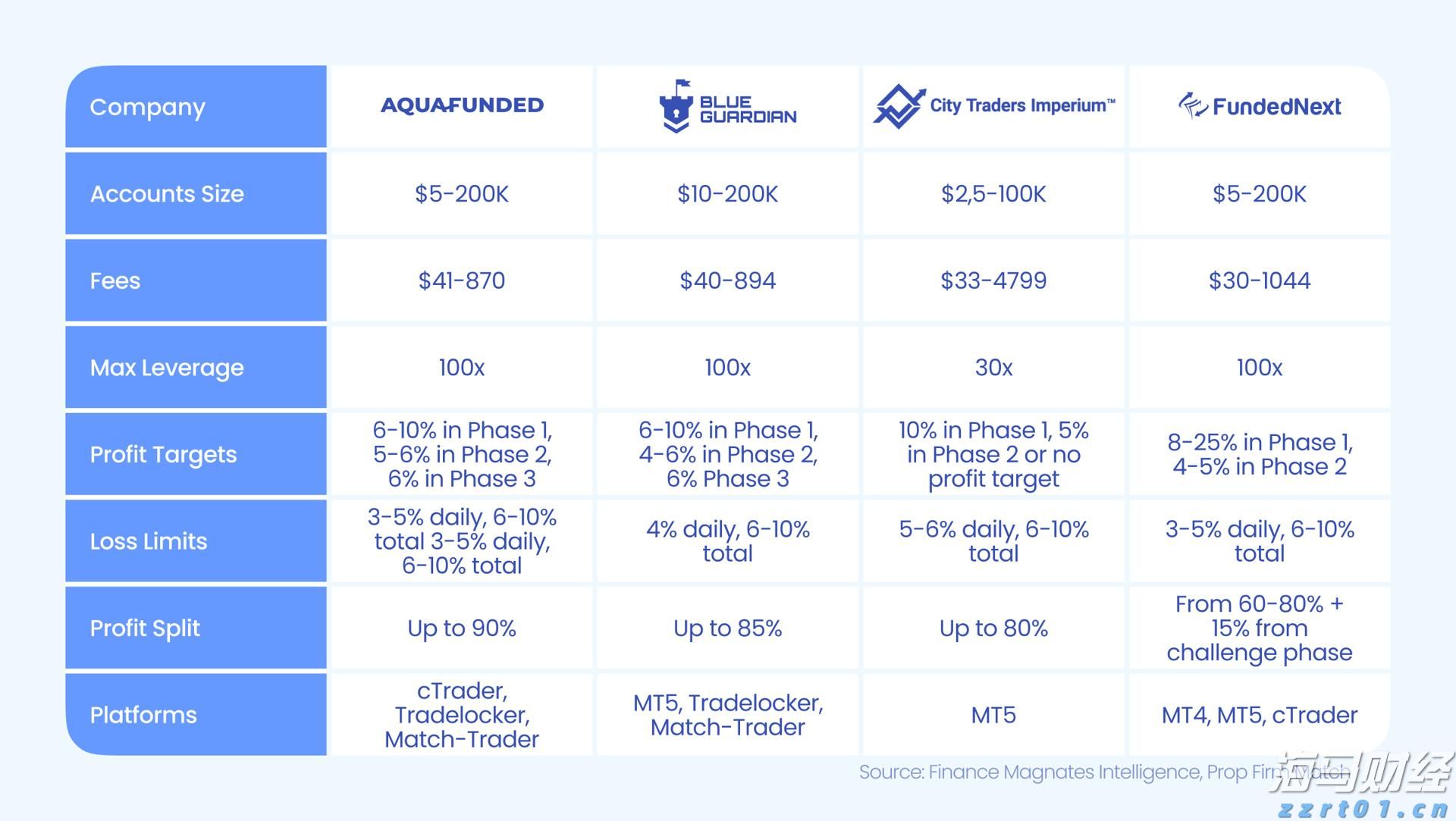 黔西南州推进交通基础设施重点项目建设现场直击