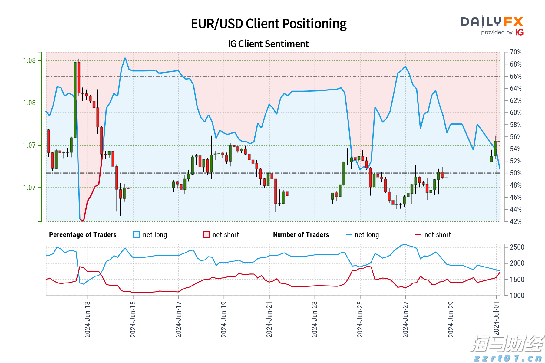 孙颖莎/王曼昱夺得WTT欧洲大满贯瑞典站女双冠军