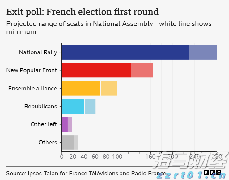 上海市市场监管局公布第二批消费者投诉处理典型案例