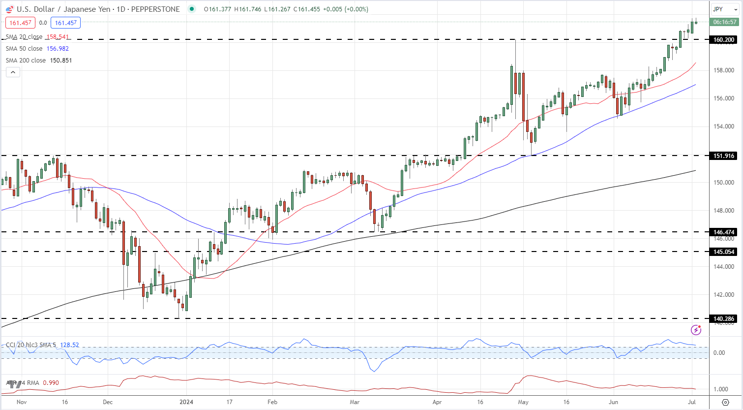 推动智能家电标准化发展 广东出台三年行动方案