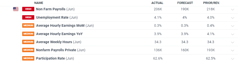 “气氛组”正式转正！星巴克开起免费自习室