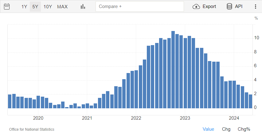 一体化净水器厂家直供