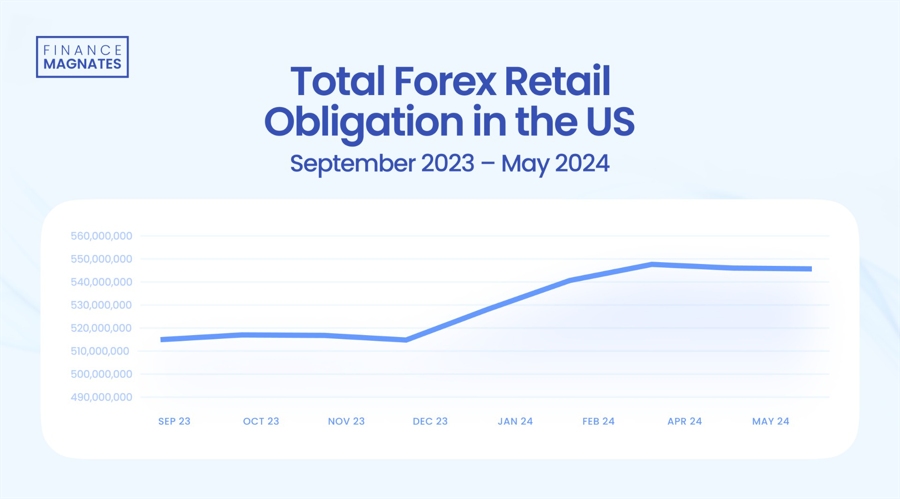 低温等离子除臭设备图