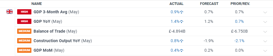 七夕浪漫“疆”味浓｜“疆品南下 粤品北上”线上主平台 开启甜蜜佳节